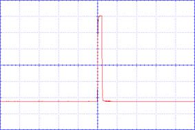23uS NOS mini DAC