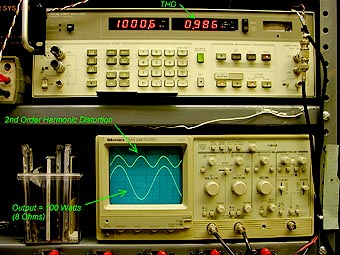 Model 100-A testbench curves