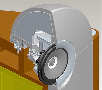 cutaway head with ISO&nbsp;drive