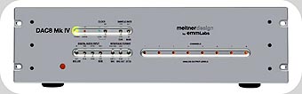 8-channel DAC